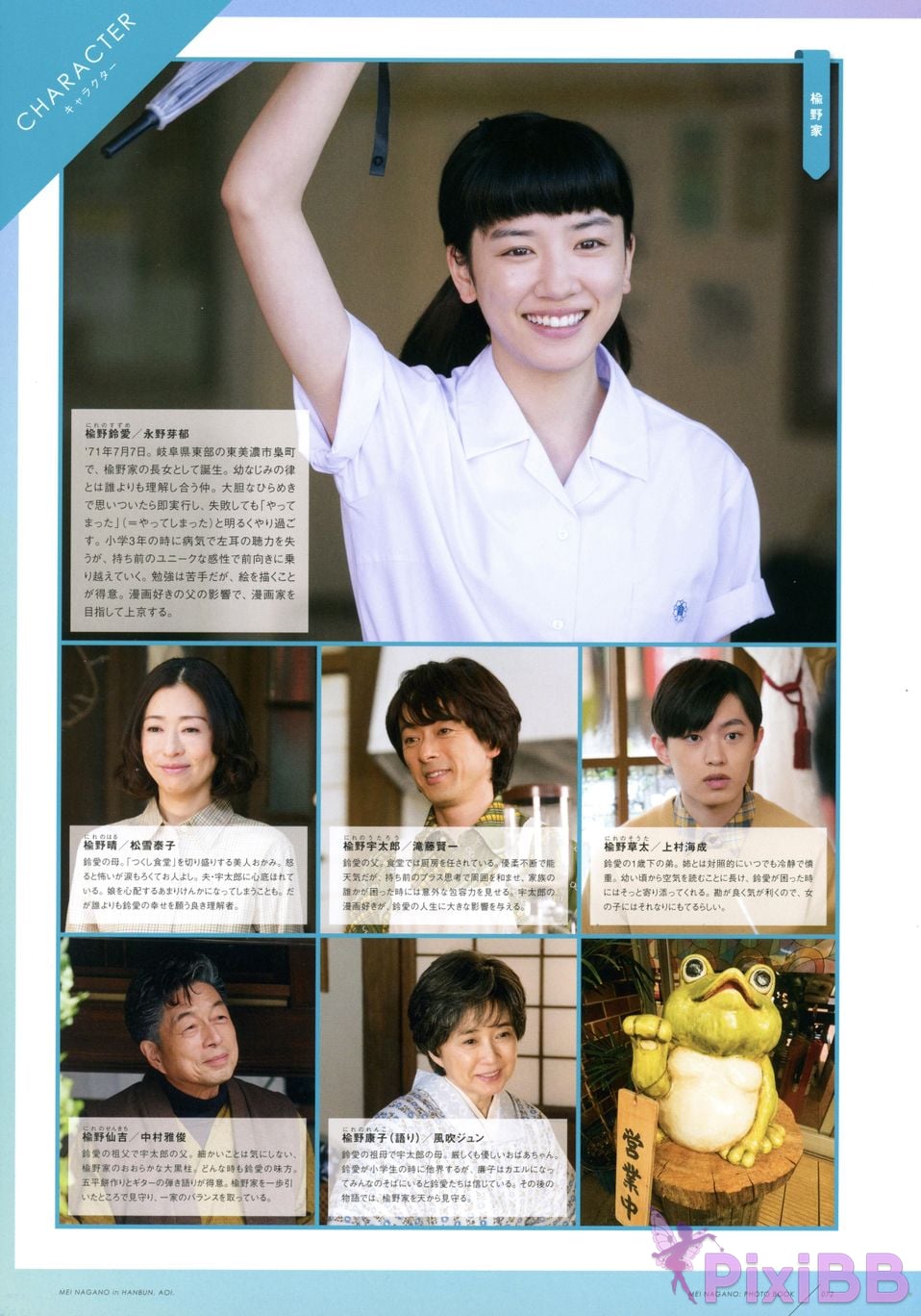 Japanese Idol Mei Nagano PHOTO BOOK in half blue PixiBB.COM 066